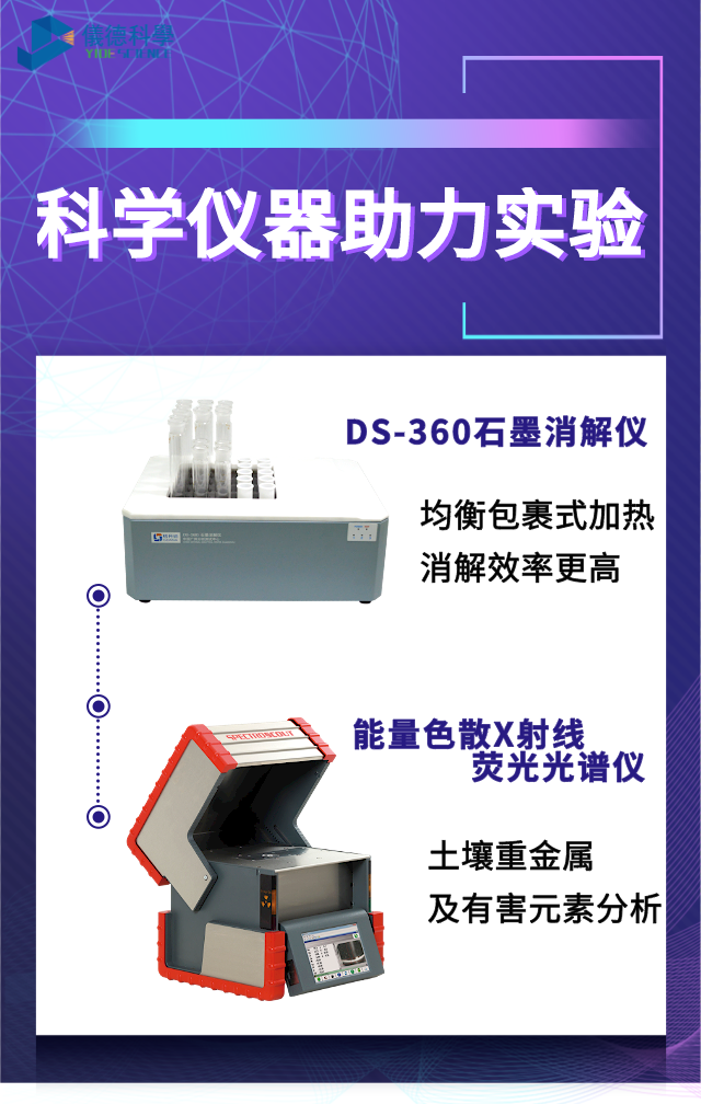 DS-360石墨消解儀與X射線熒光光譜儀