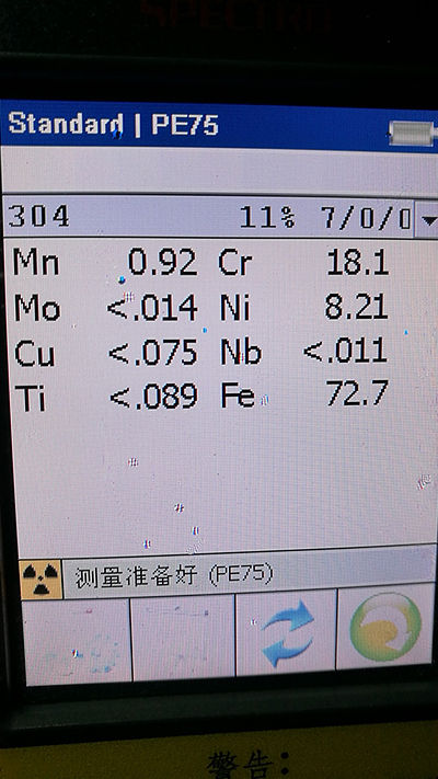 元素分析出的數據