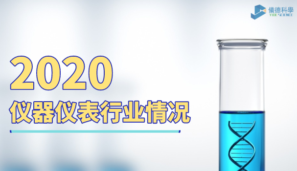 2020儀器儀表行業情況