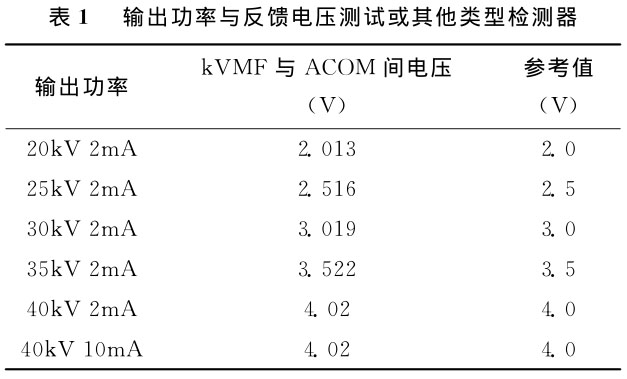 輸出功率與反饋電壓測試或其他類型檢測器