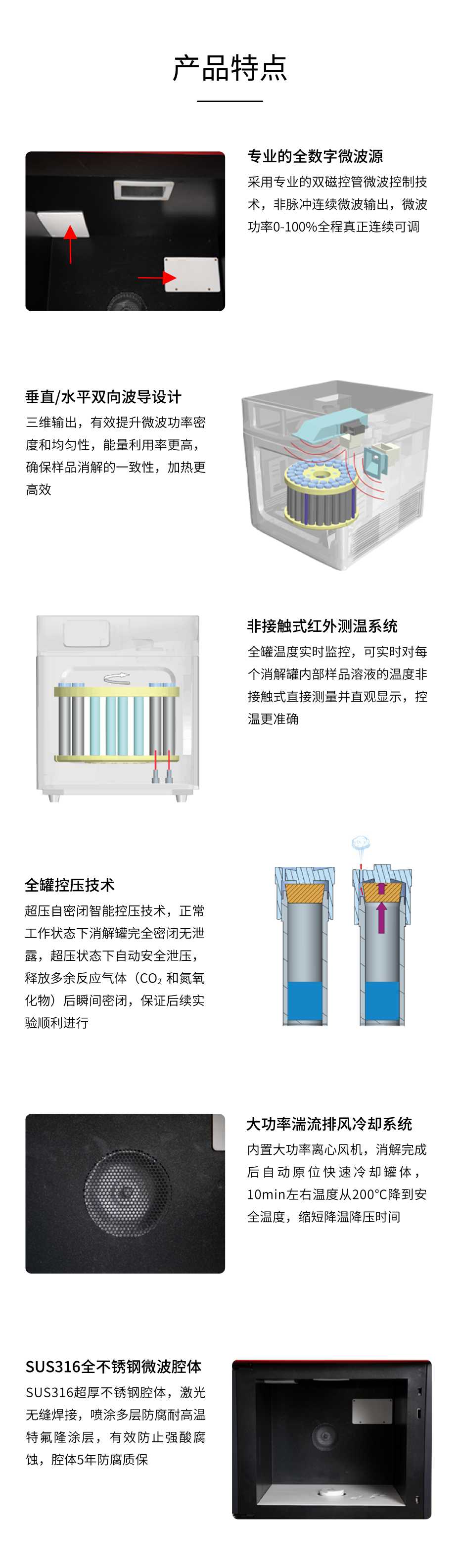 微波消解儀