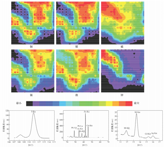 圖3 銅礦物標本B元素的分布分析二維圖像和定性掃描圖譜